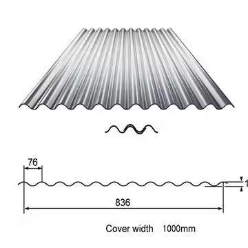 Speciaal aanbod op Z61-Z90 coating gegalvaniseerd gegolfd dak staal voor 470mm breedte